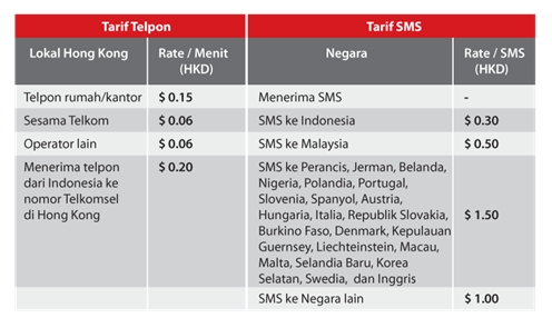 tarif nelpon tarif nelpon